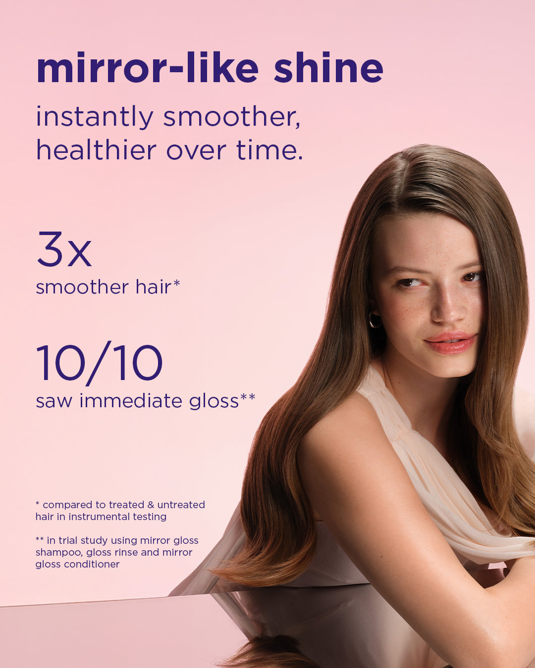 Woman with shiny hair and product performance information on pink background