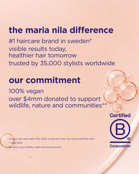 Head & Hair Heal Conditioner Travel