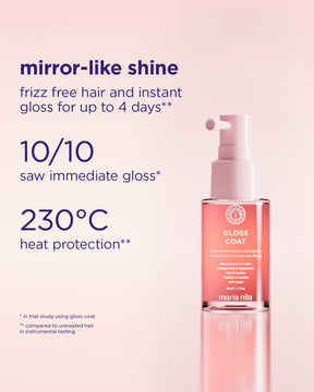Gloss Essentials Set