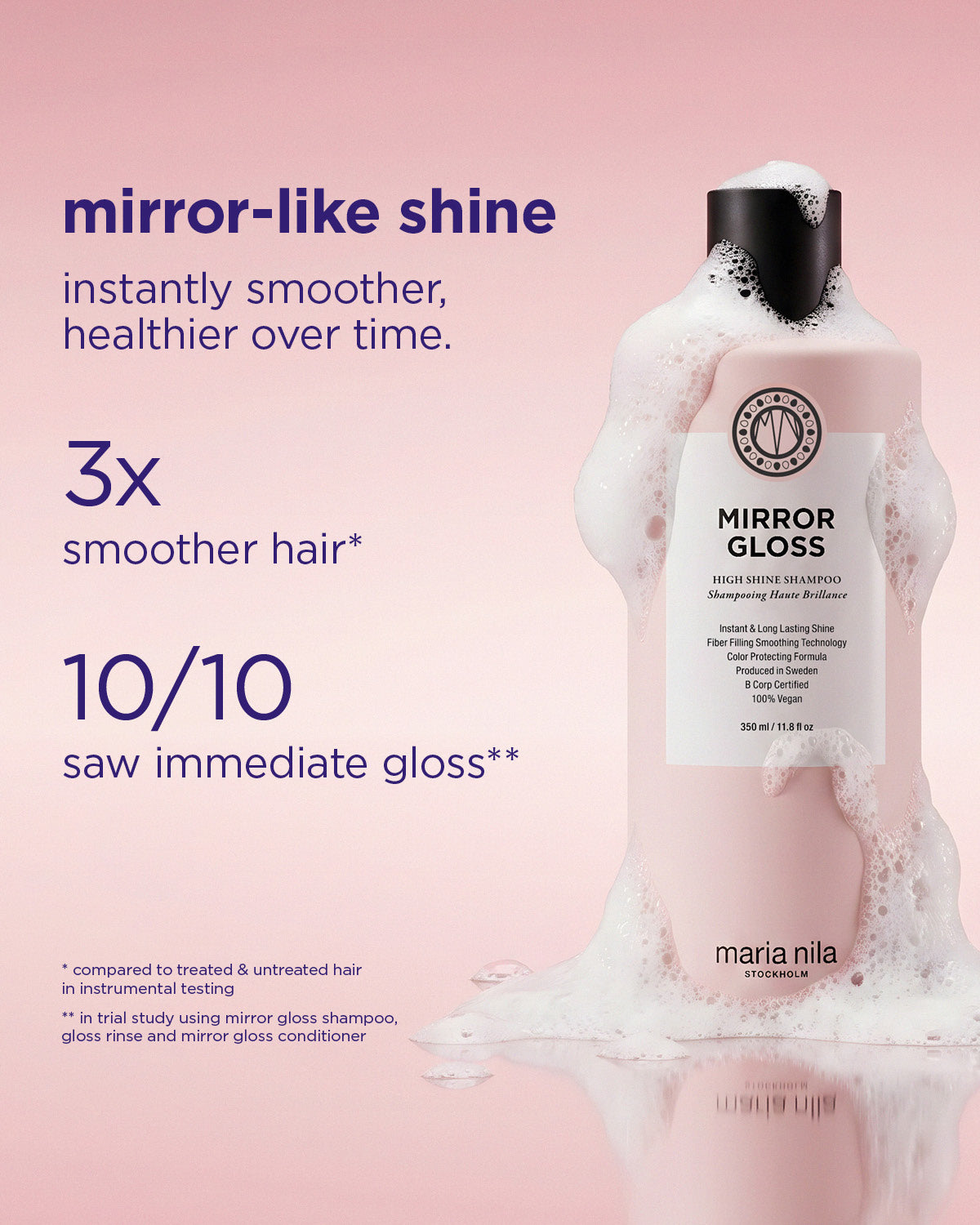 Maria Nila Mirror Gloss shampoo bottle with text on a pink background